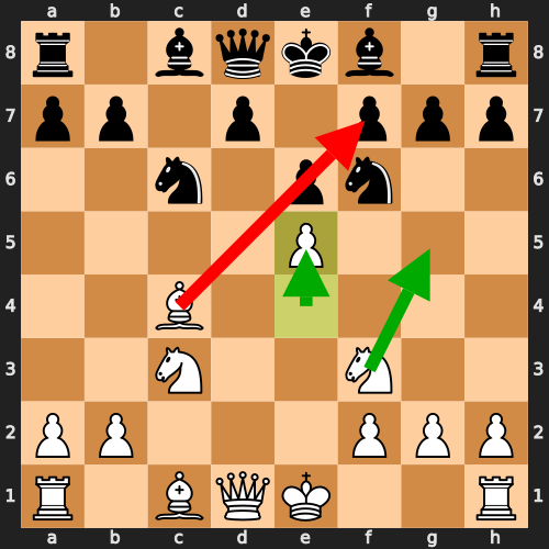 The e5 Push