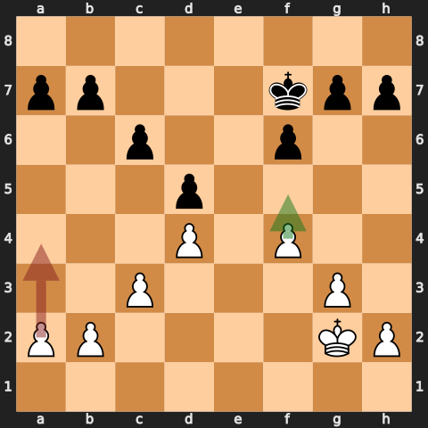 Slav Endgame