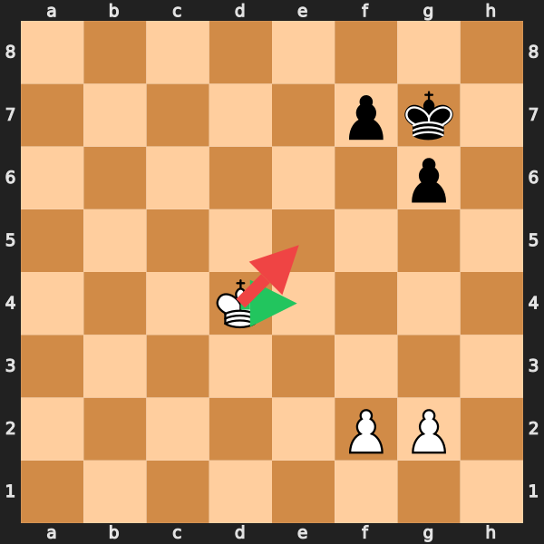 Endgame Patience