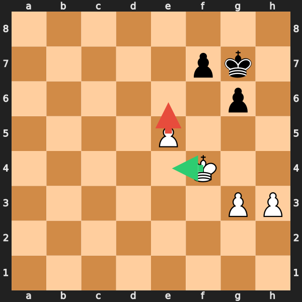 Endgame: Opening Theory Won't Help Here