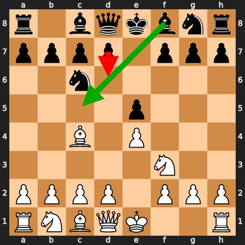 Italian Game Passive
