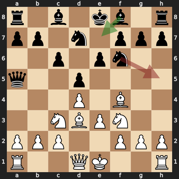 Middlegame Decision Making