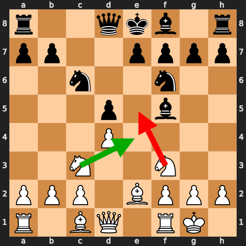 Middlegame Think