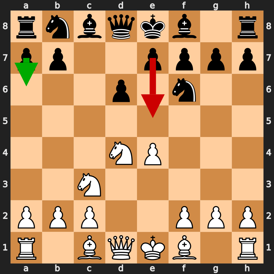Open Sicilian Najdorf