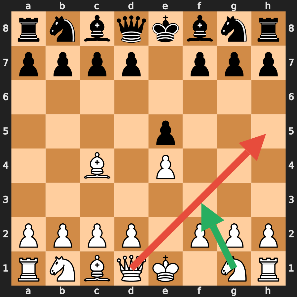 Opening Blunder Under Time Pressure