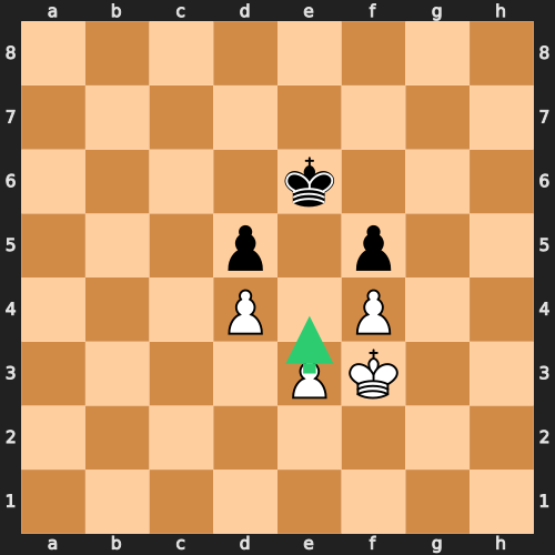 Passed Pawn Creation