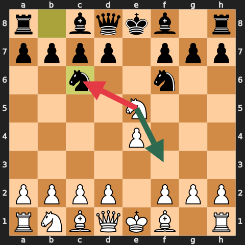 Stafford Gambit: After 3...Nc6 — Red arrow shows the common but risky Nxc6, Green arrow shows the safe Nf3 retreat.