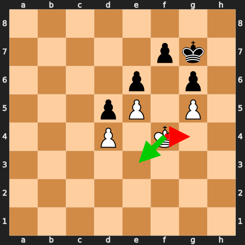 Time Pressure Endgame