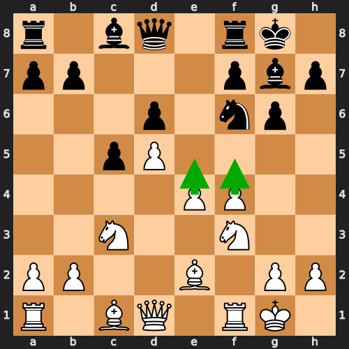 White's Space Advantage