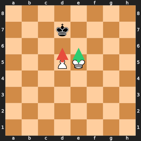 Bullet Blunder