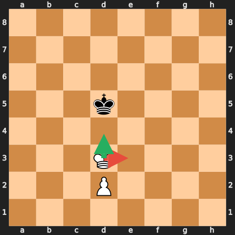 Endgame Opposition