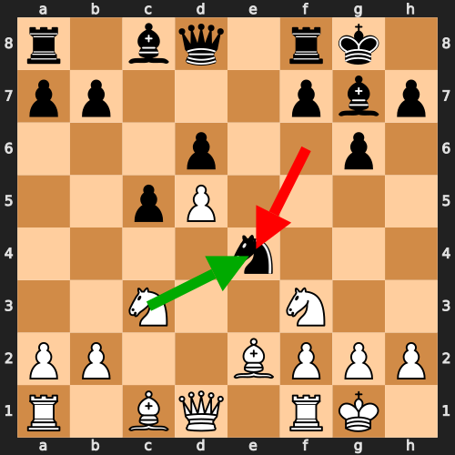 Premature Nxe4 Blunder