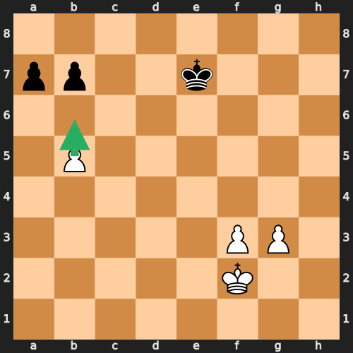 Outside Passed Pawn