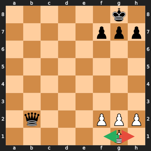 Queen Perpetual