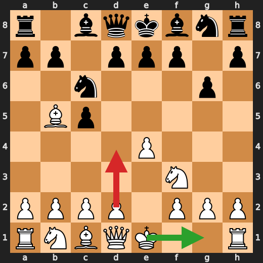 White plays 4.d4?! in the Rossolimo
