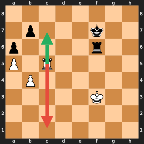 Active Rook