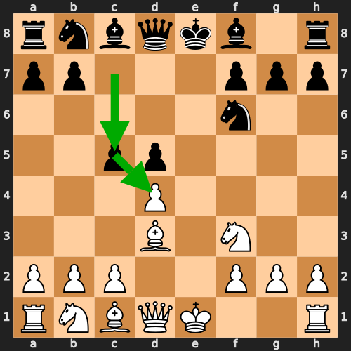 Black's Active Plan