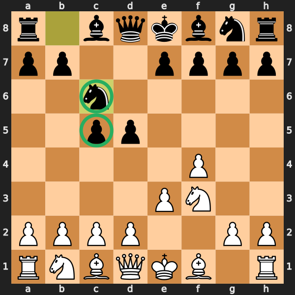 Good Black Development