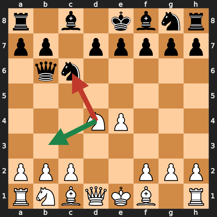 Queen Simplification
