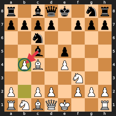 Evans Gambit: 4.b4 — The classic pawn sacrifice. Red arrow shows Black taking the bait.