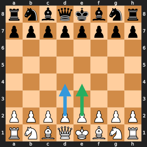 First Move Board
