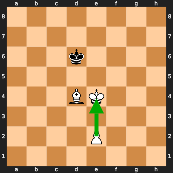 Keep Your Pawns