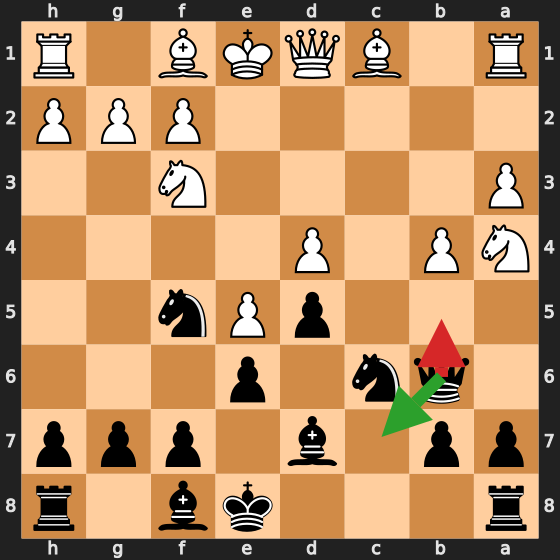 1000-1199 Blunder Example