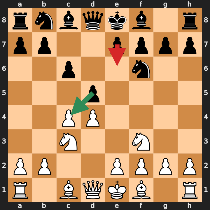 Slav main line