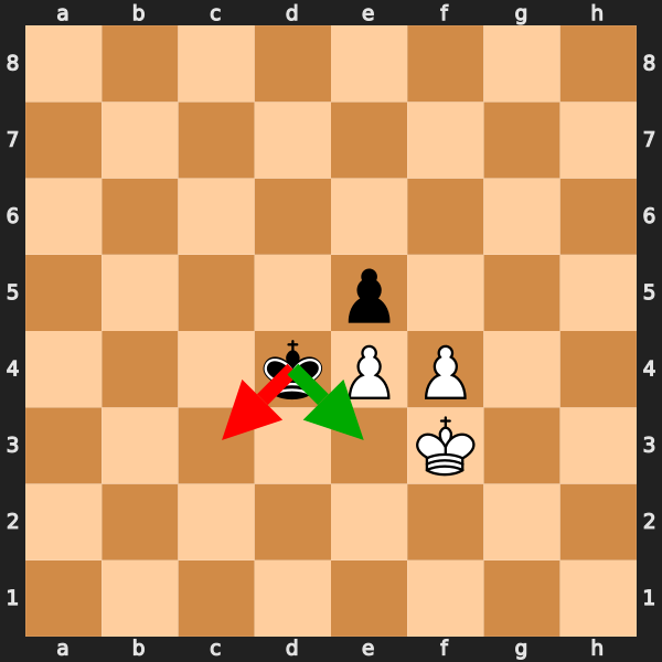Endgame Blunder