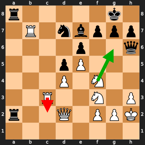 Middlegame Blunder
