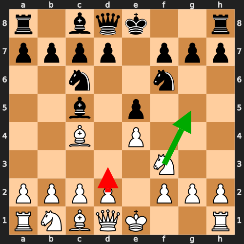 Missed Attack