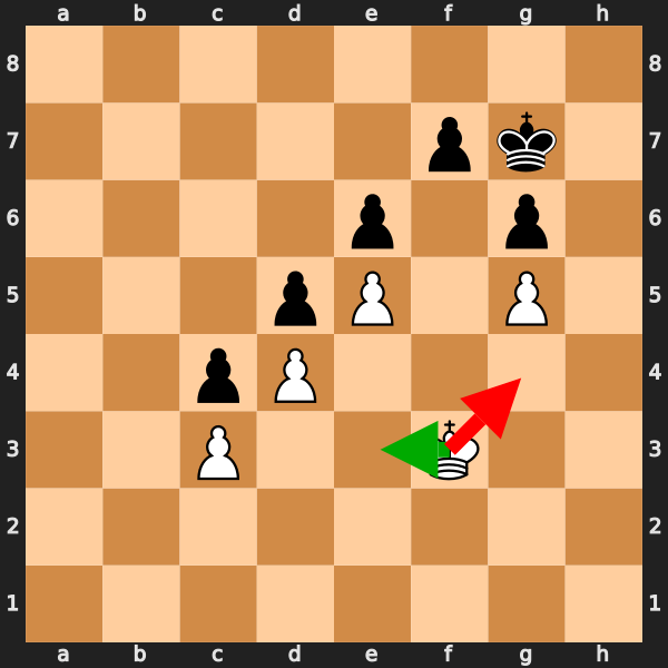 Endgame Example