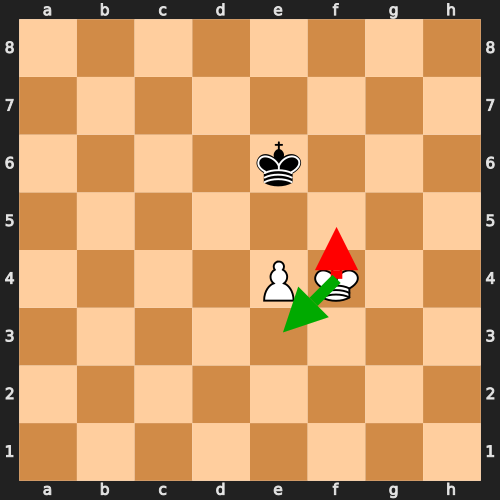 Endgame Blunder