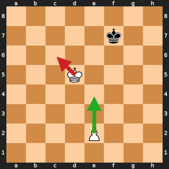 Endgame Pawn Push