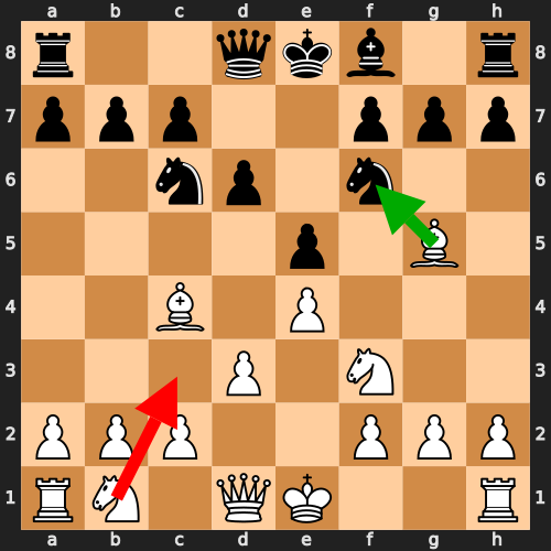 Missed Tactic Example