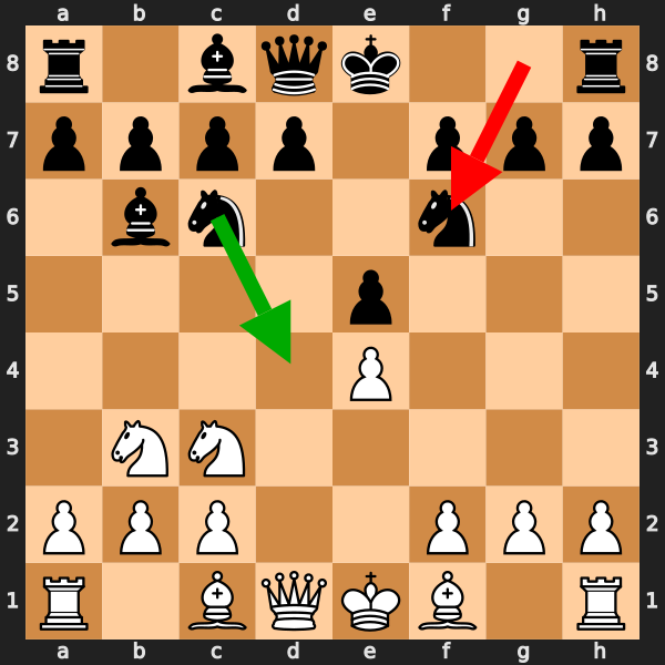 Premove Disaster