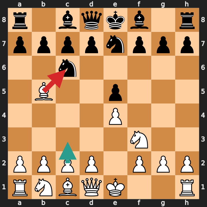 Cozio Plan