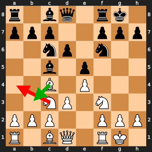 The Plateau Position