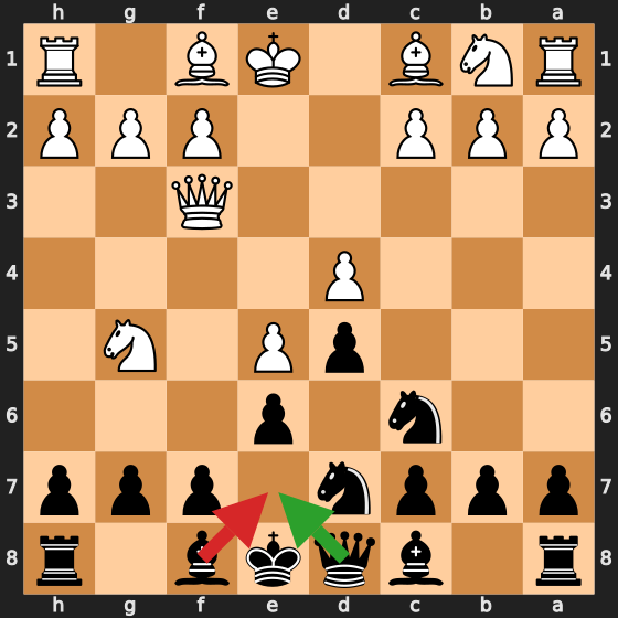 800-999 Blunder Example