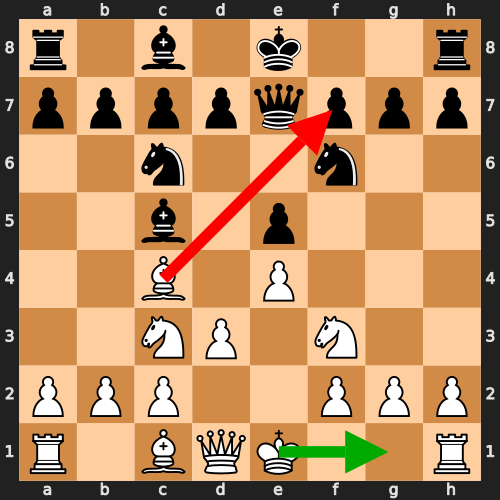 Premature Attack Example