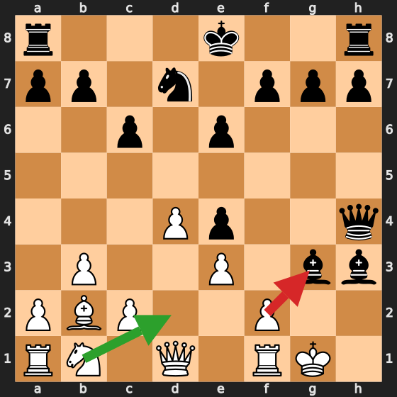 1000-1200 Blunder