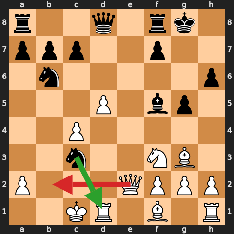 1200-1400 Example