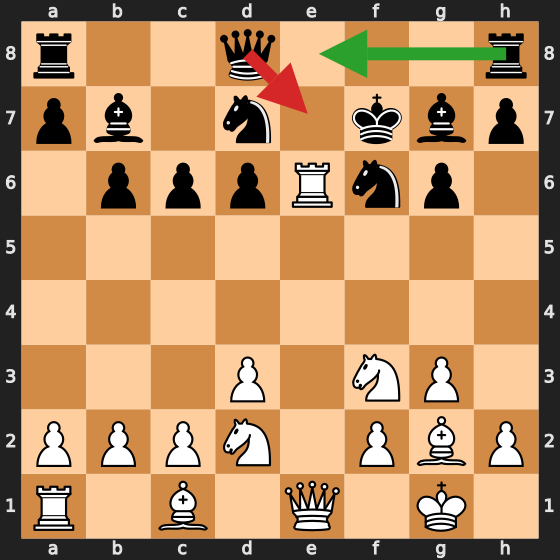 1200-1400 Blunder