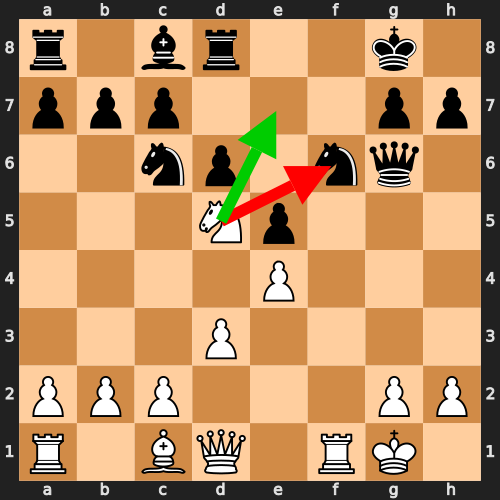 Missed Fork Example 2
