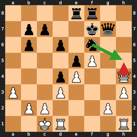 1400-1500 Example
