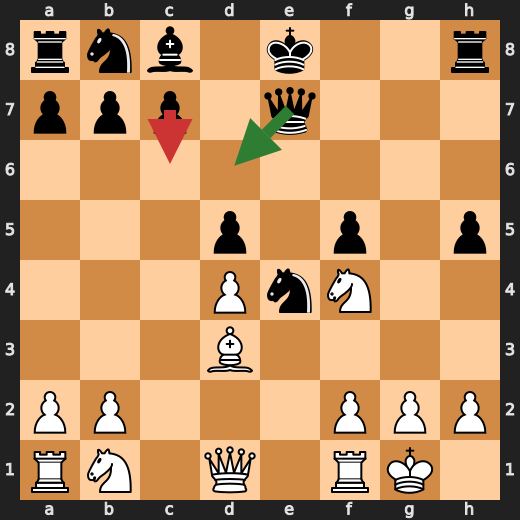 Board 900