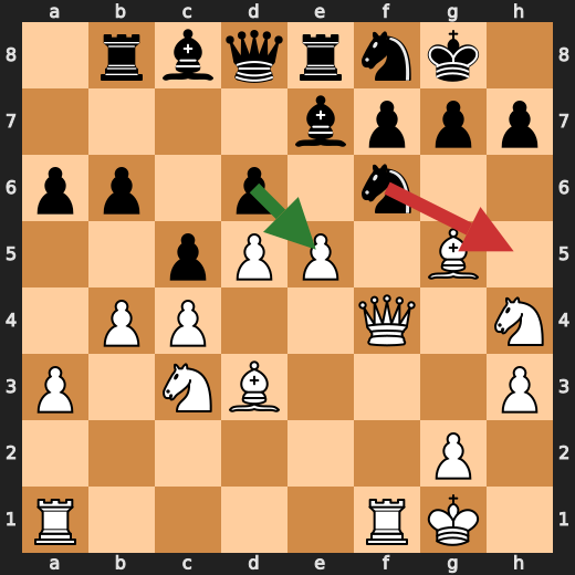 Board 1400