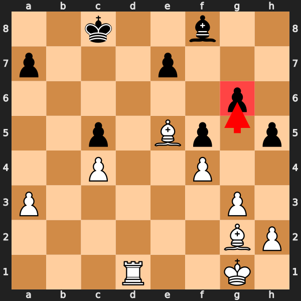 Exploiting a Backward Pawn