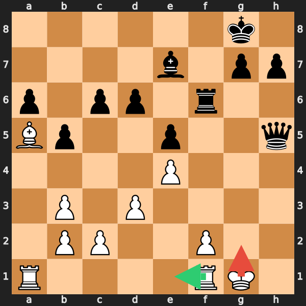 Intermediate Blunder