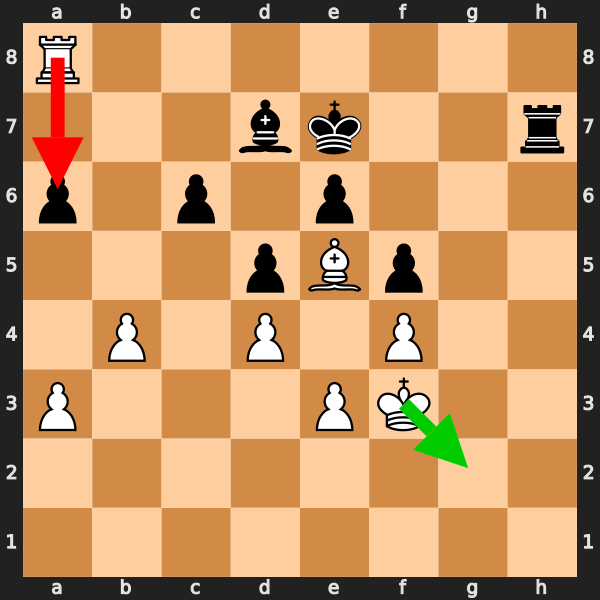 Example 1200-1500